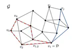 Learning Hierarchical Control For Multi-Agent Capacity-Constrained Systems