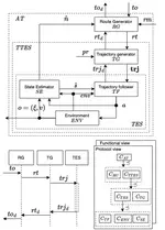 Leveraging Compositional Methods for Modeling and Verification of an Autonomous Taxi System